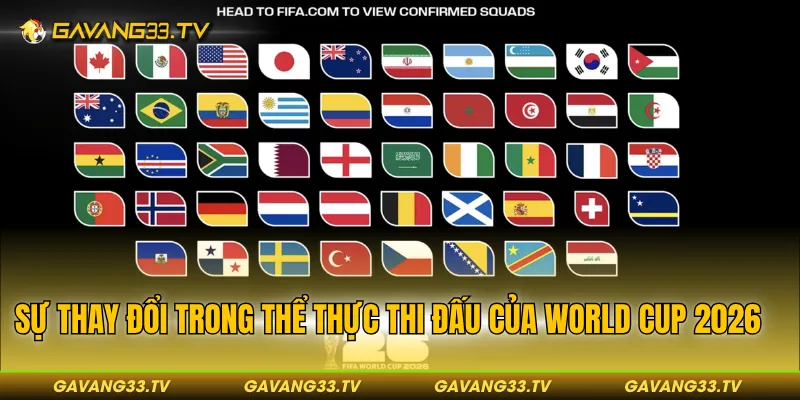 48 Đội World Cup 2026 - Thể Thức Thi Đấu Mới Lạ, Hấp Dẫn 3 Sự thay đổi trong thể thực thi đấu của World Cup 2026